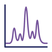 Growth Hormone Stack
